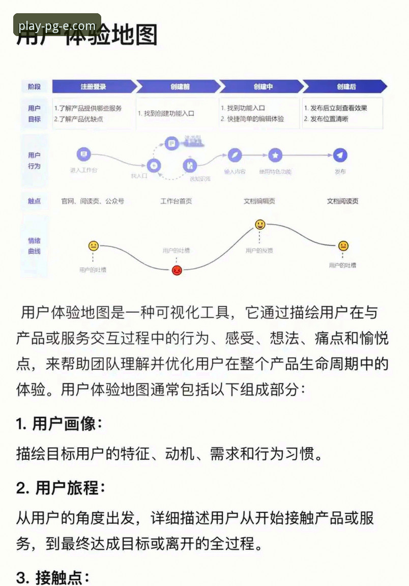 PG电子游戏官网必备功能深度分析:从入口体验到游戏生态的全面解析